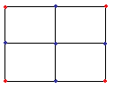 Repeat process with the four new rectangles Repeat process with the four new rectangles