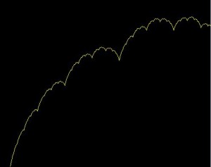 Brownian Motion Brownian Motion