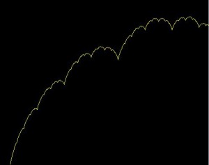 Brownian Motion