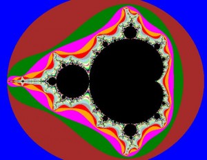 Mandelbrot Mandelbrot