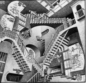 Relativity Relativity